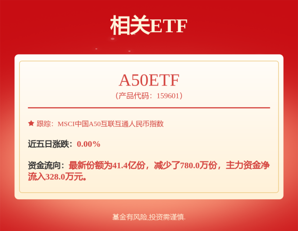 配资台平台官网 哪吒汽车有钱了！将向A股供应商偿还4900万元货款，6个月内每个月支付820万元